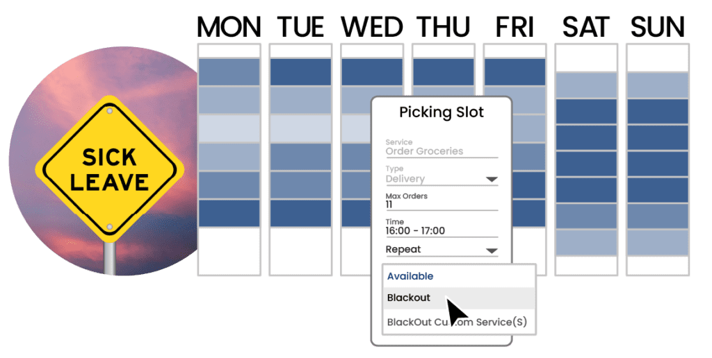 Grocery Fulfillment Strategy