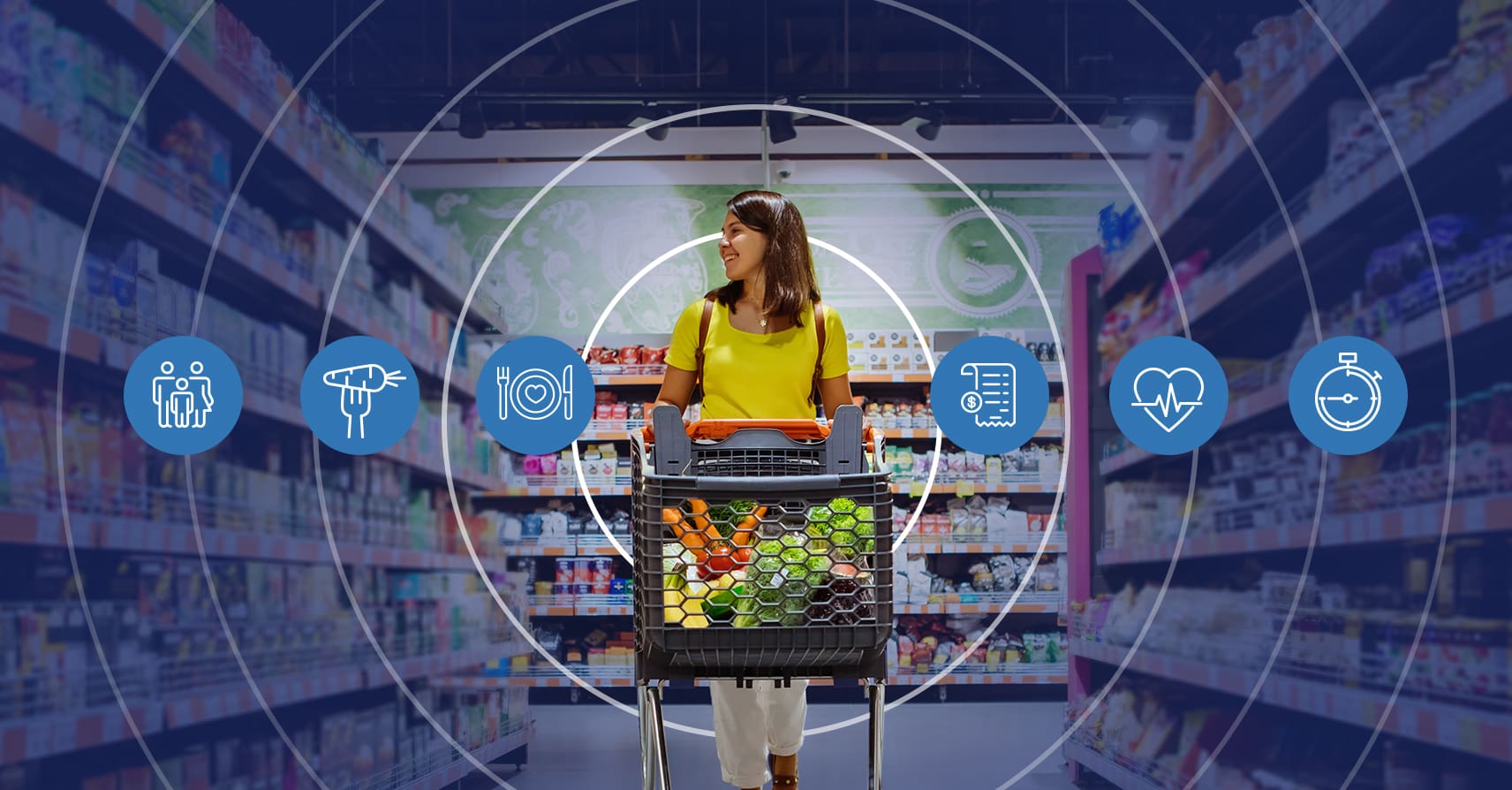 Personalization in Retail