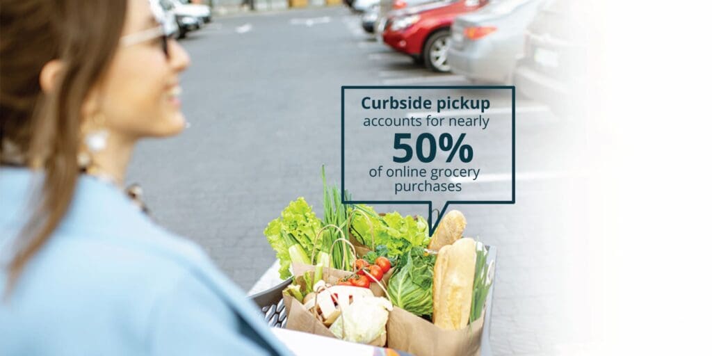 Understanding Online Grocery Shopping Behavior