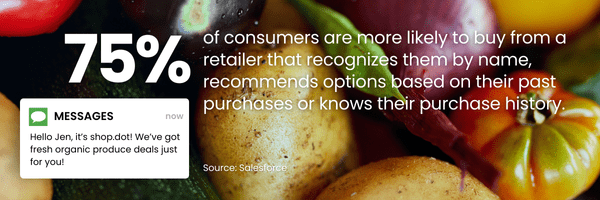 Customer Loyalty Programs