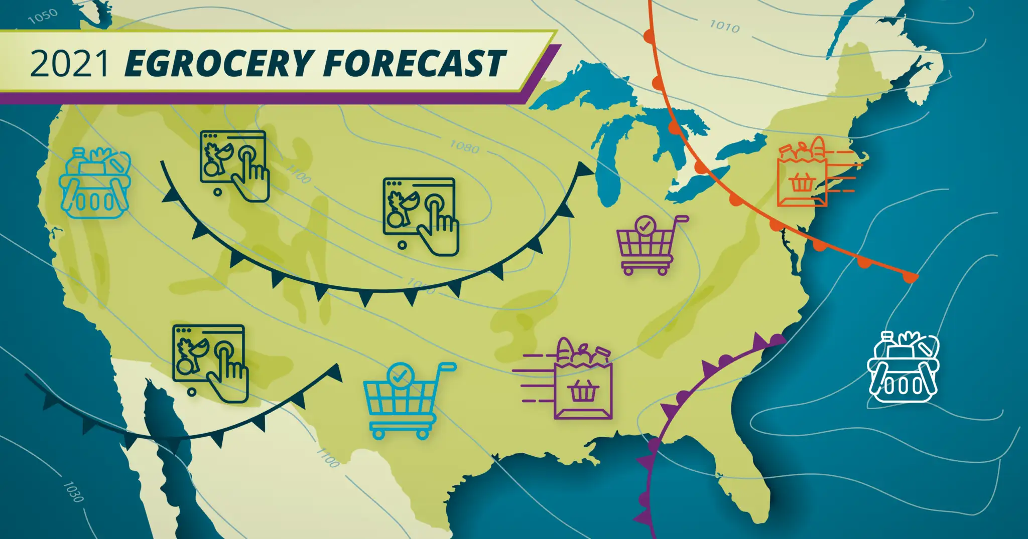 Food retail predictions