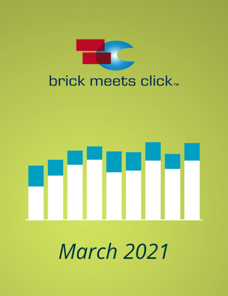 Grocery Trends with Brick Meets Click – March 2021 Insights