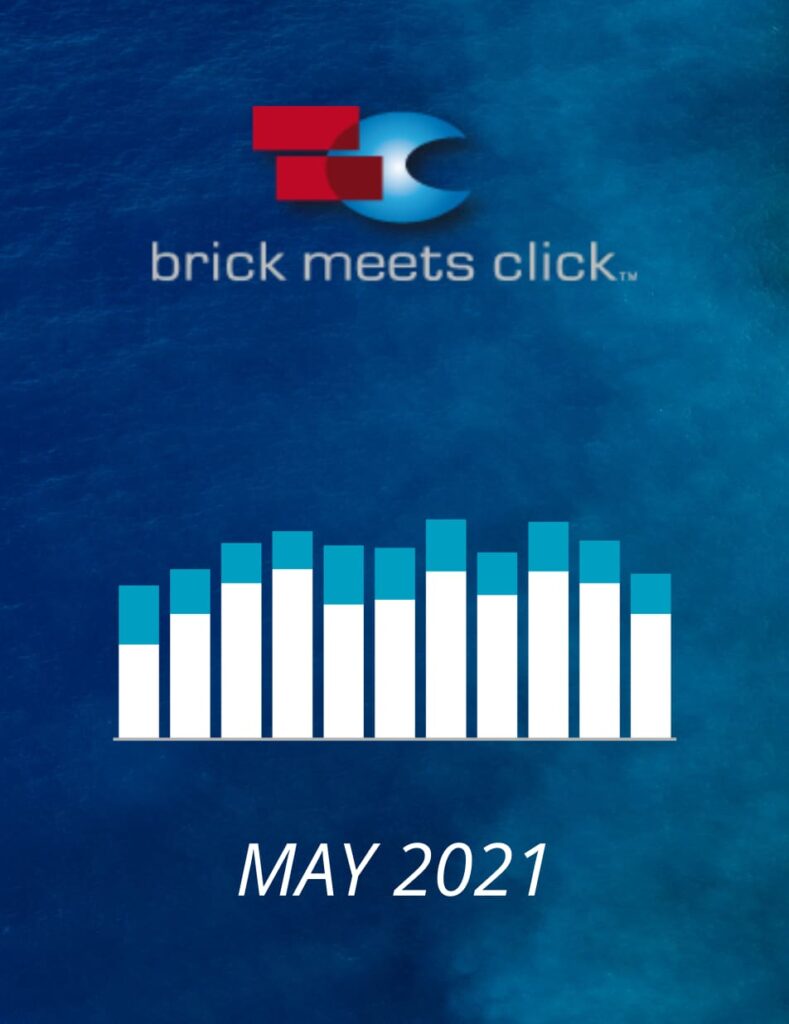 Grocery Trends with Brick Meets Click May 2021 Insights