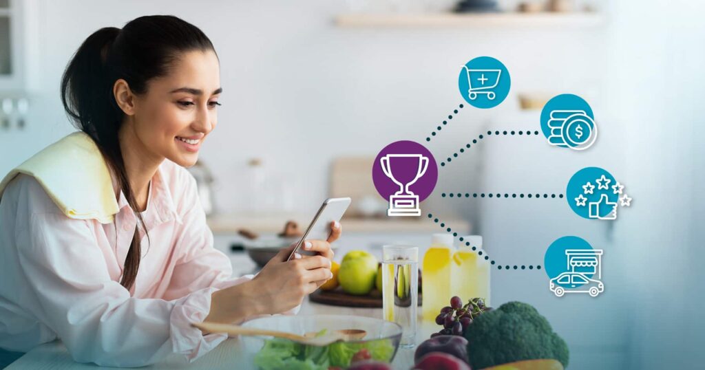 grocery ecommerce trends for 2022 banner