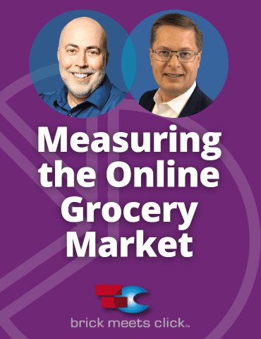 Online Grocery Market Sales Share in the US - August 2023