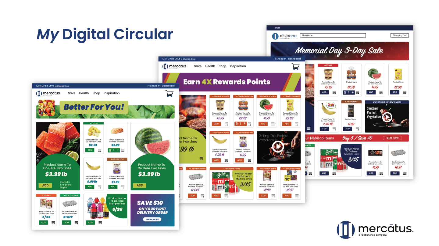 Embracing the Future of Grocery Retail