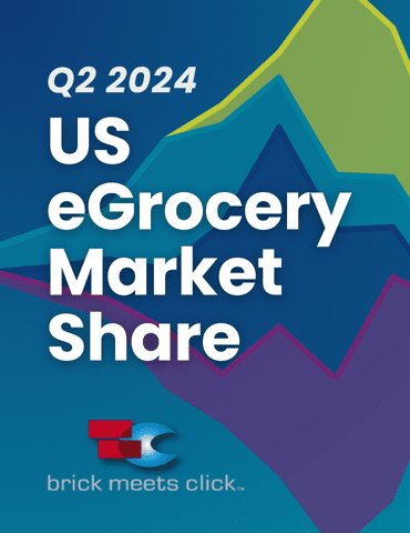 How to Counter Walmart’s Increasing Share of the eGrocery Market