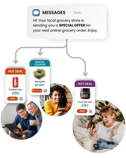 Personalization is Now a Competitive Necessity