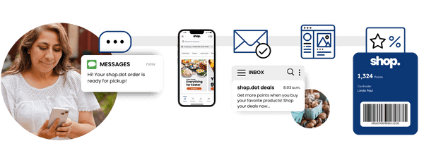 Redefine Customer Engagement with Mercatus