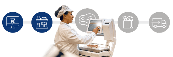 Optimize Operations for Cost Efficiency