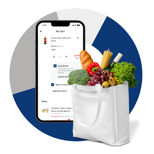 Mercatus DXPro Commerce Cart