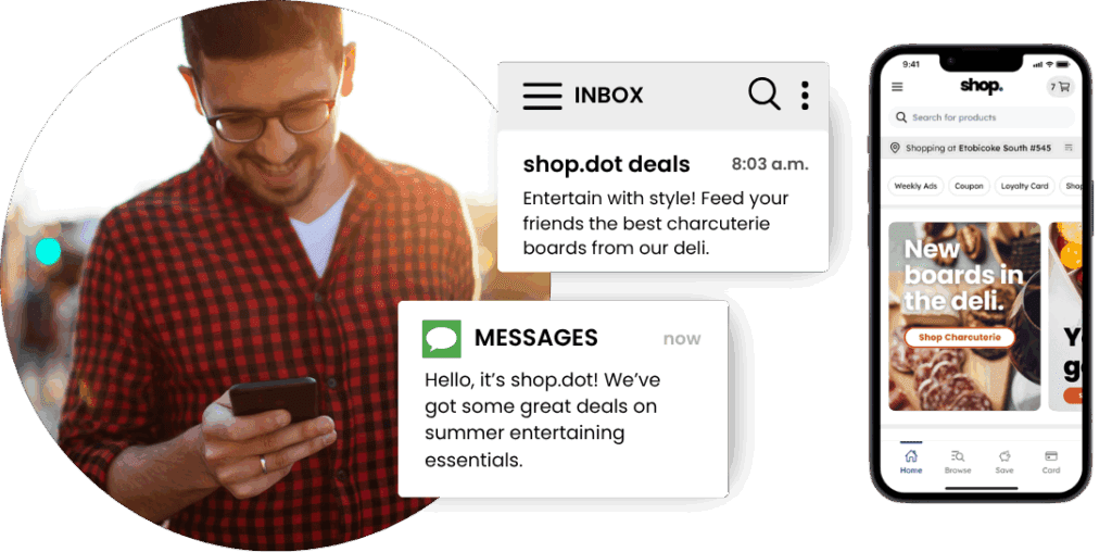 AI-powered Personalization
