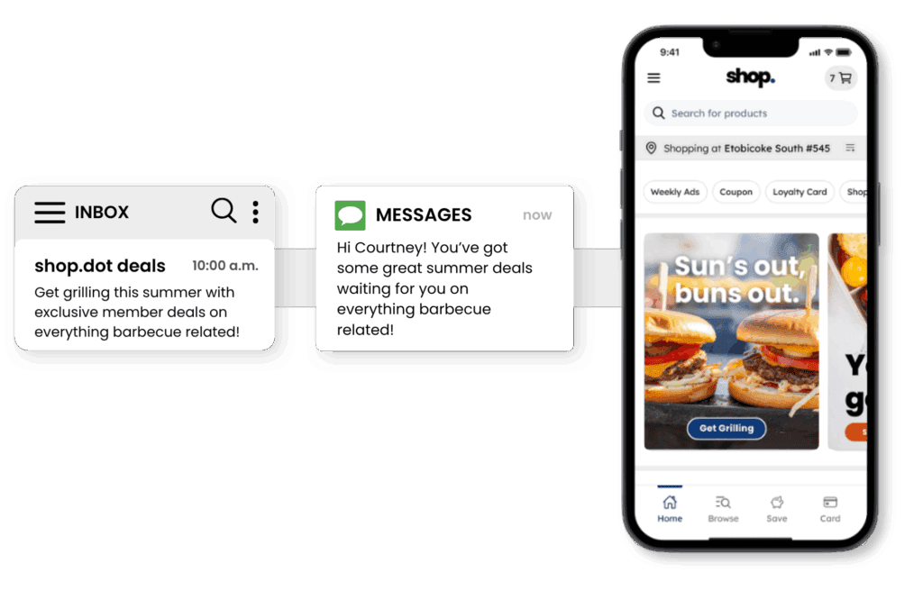 Customer Data Platform