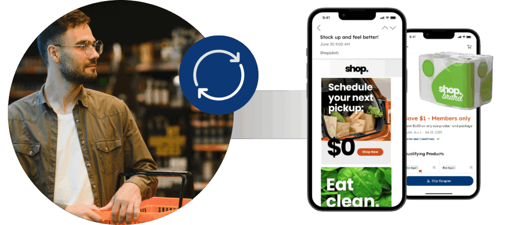 Mult-channel Shopper replenishment