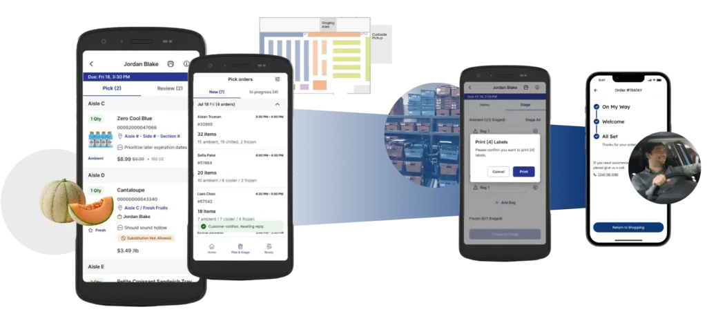 Collage of DXPro pick app screens and customer interaction