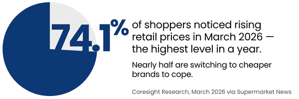 Progressive Grocer's 2026 Consumer